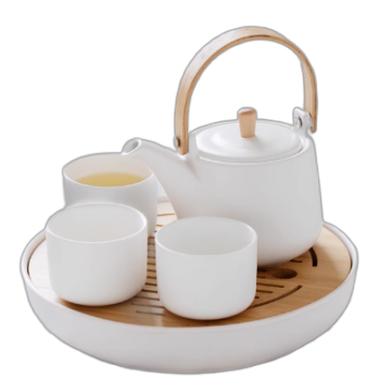 Lulu Teaware | Teaware On Sale | Best Quality